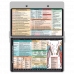 WhiteCoat Clipboard® - White Occupational Therapy Edition